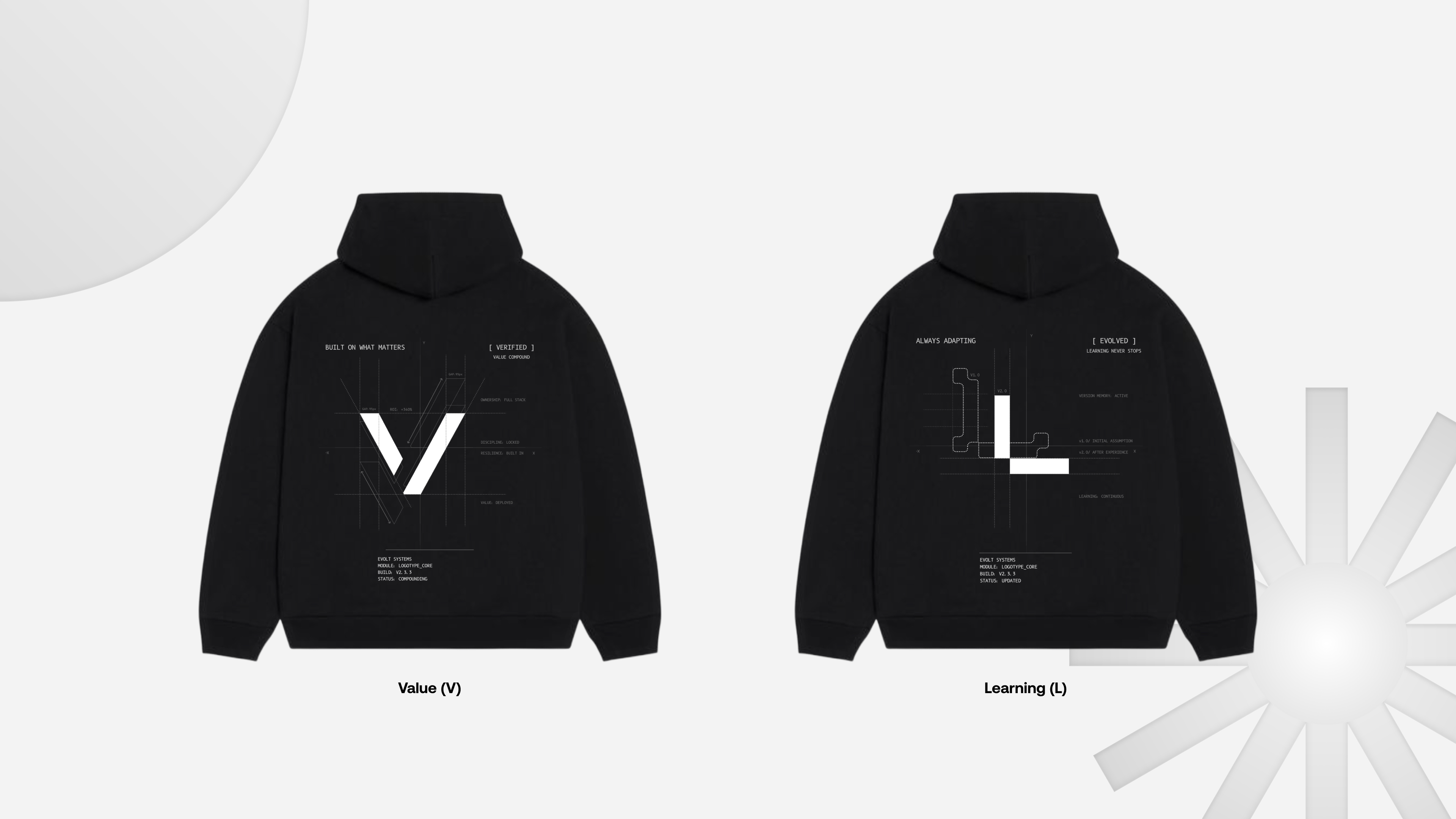 Evolt hoodies — Value and Learning